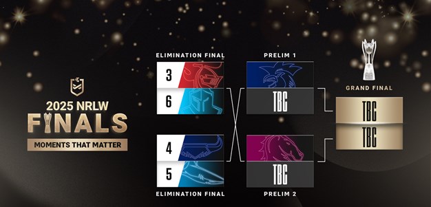 2025 NRLW Finals | Week 1
