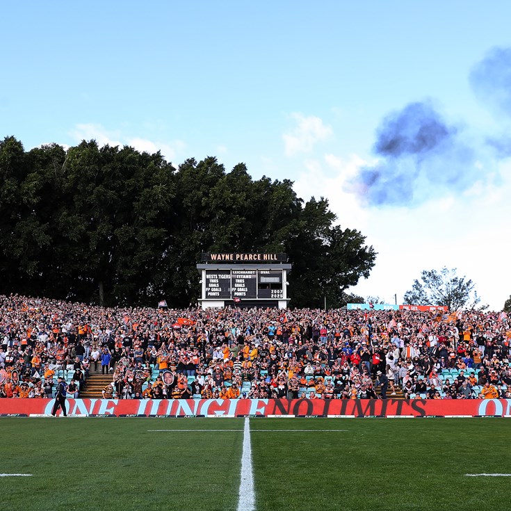 2026 Witzer Pre-Season Challenge: Everything you need to know