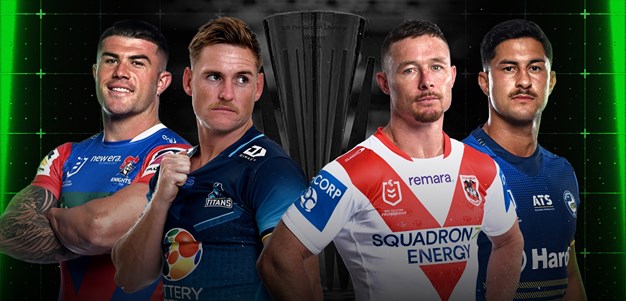 2025 Witzer Pre-Season Challenge: Everything you need to  know