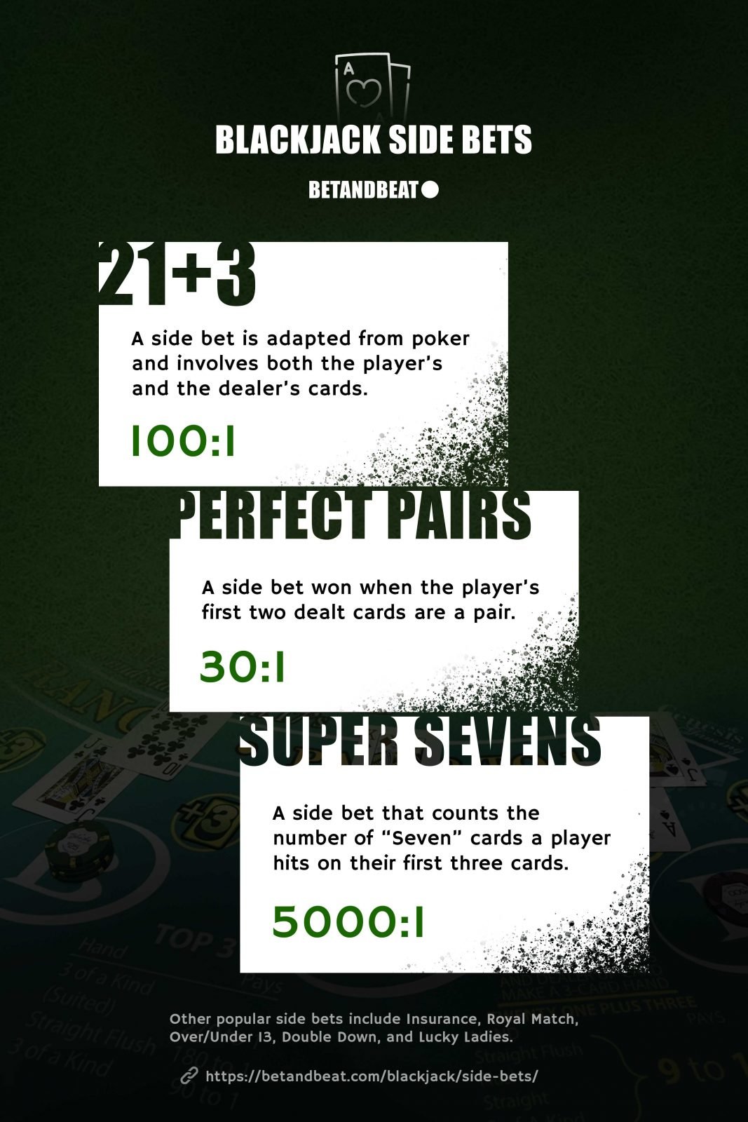 Best Blackjack Side Bets