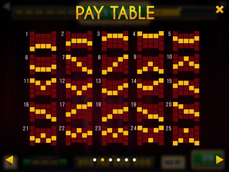 Wn lines of a slot paytable screen.