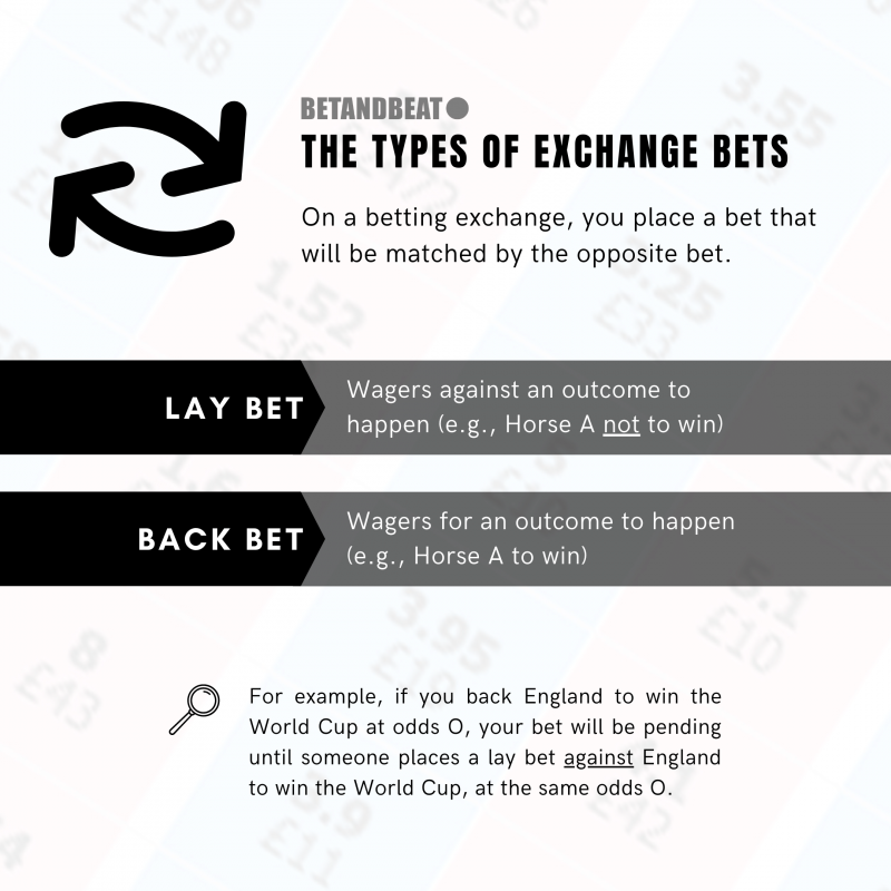exchange bets
