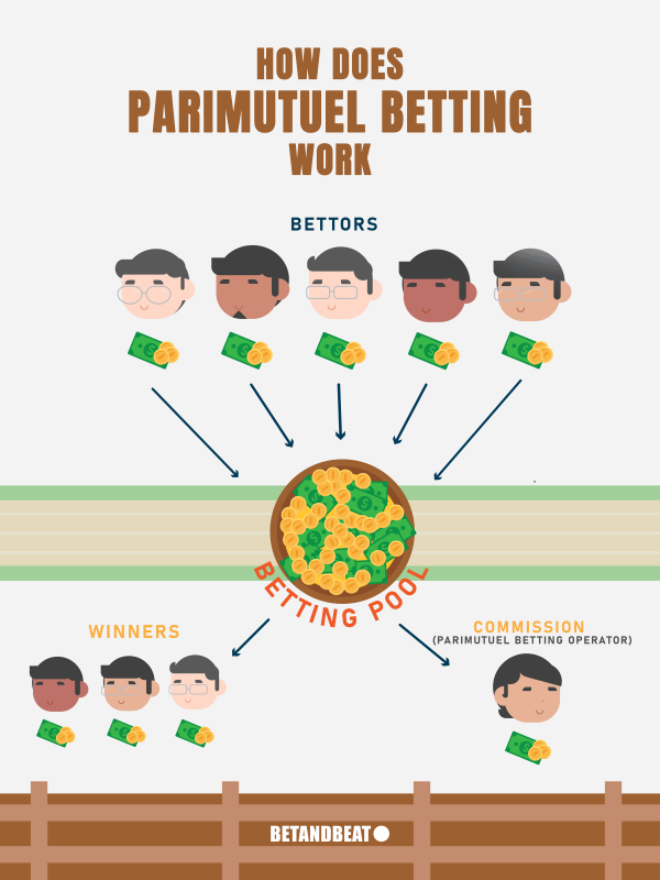 how does parimutuel betting work