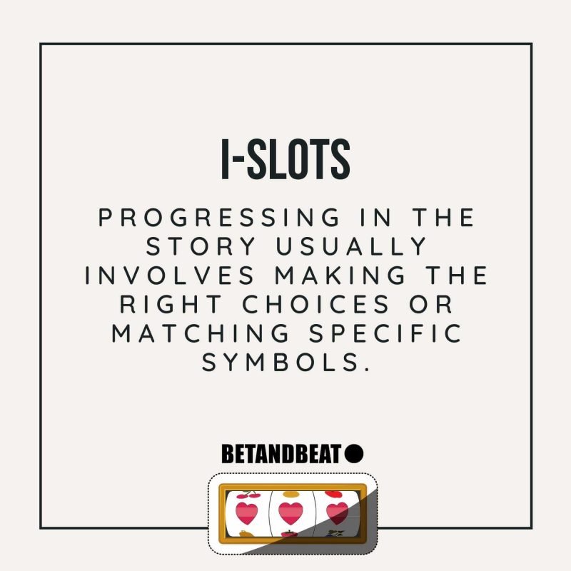 i-slots gameplay