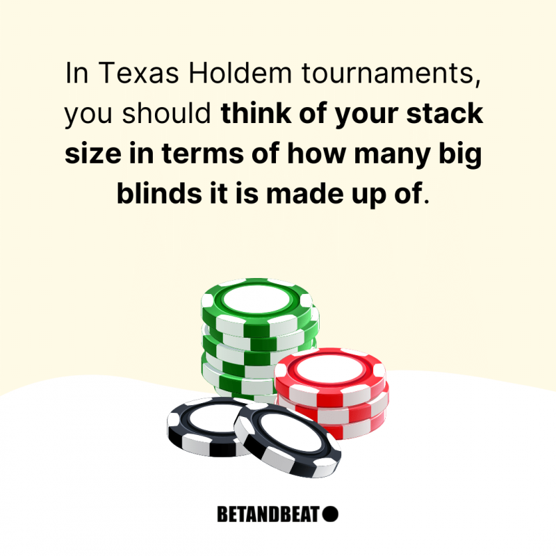think of your stack size in terms of how many big blinds it is made up of