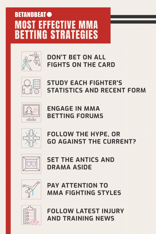top MMA betting strategies