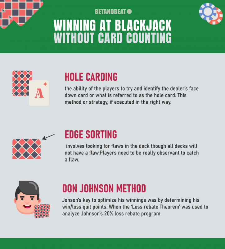 blackjack strategies other than card counting