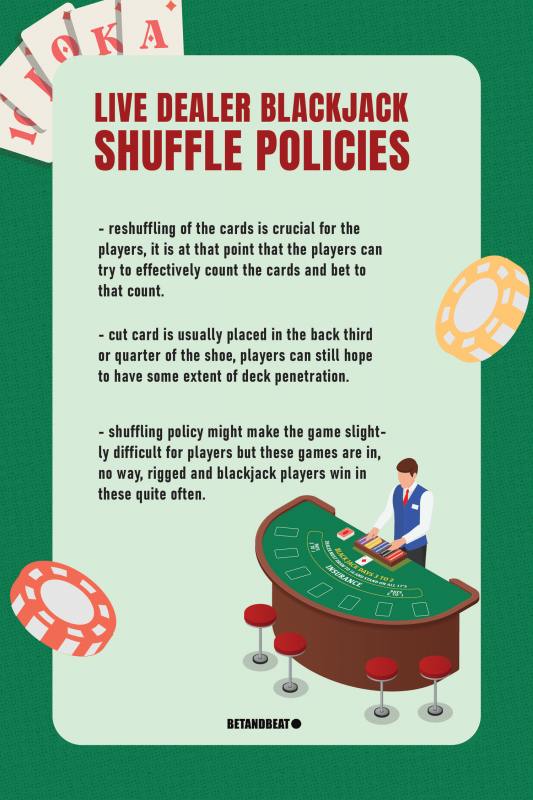 Online Blackjack Shuffle Policies