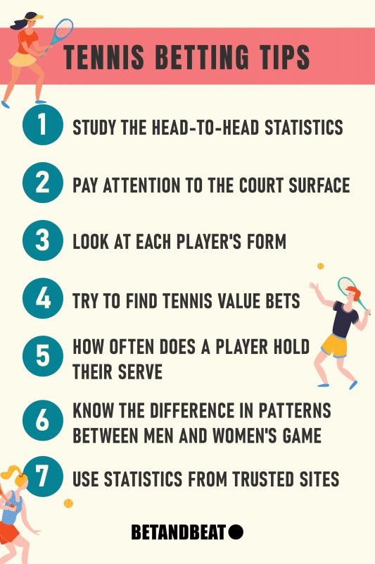 tennis betting strategy
