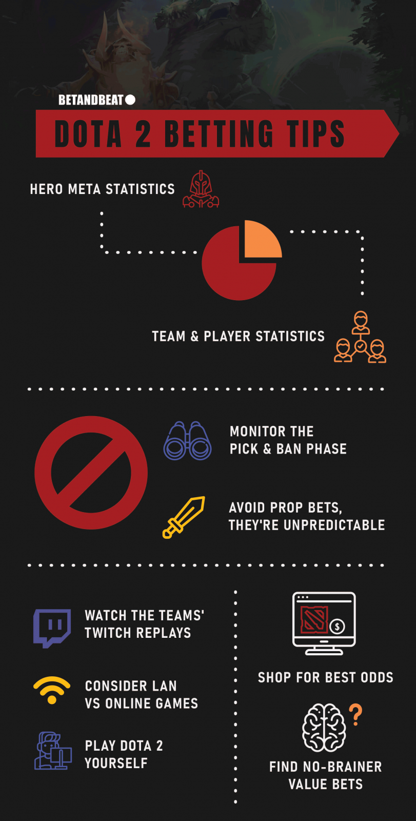 dota2 betting tips