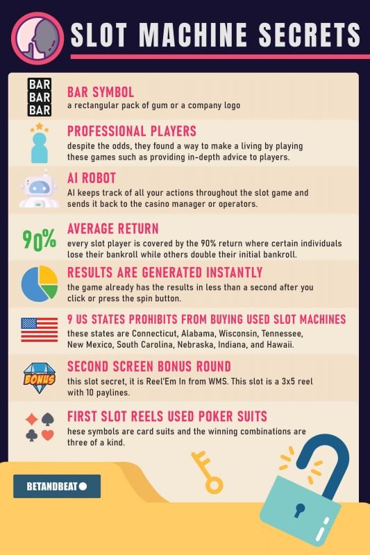slot machine secrets