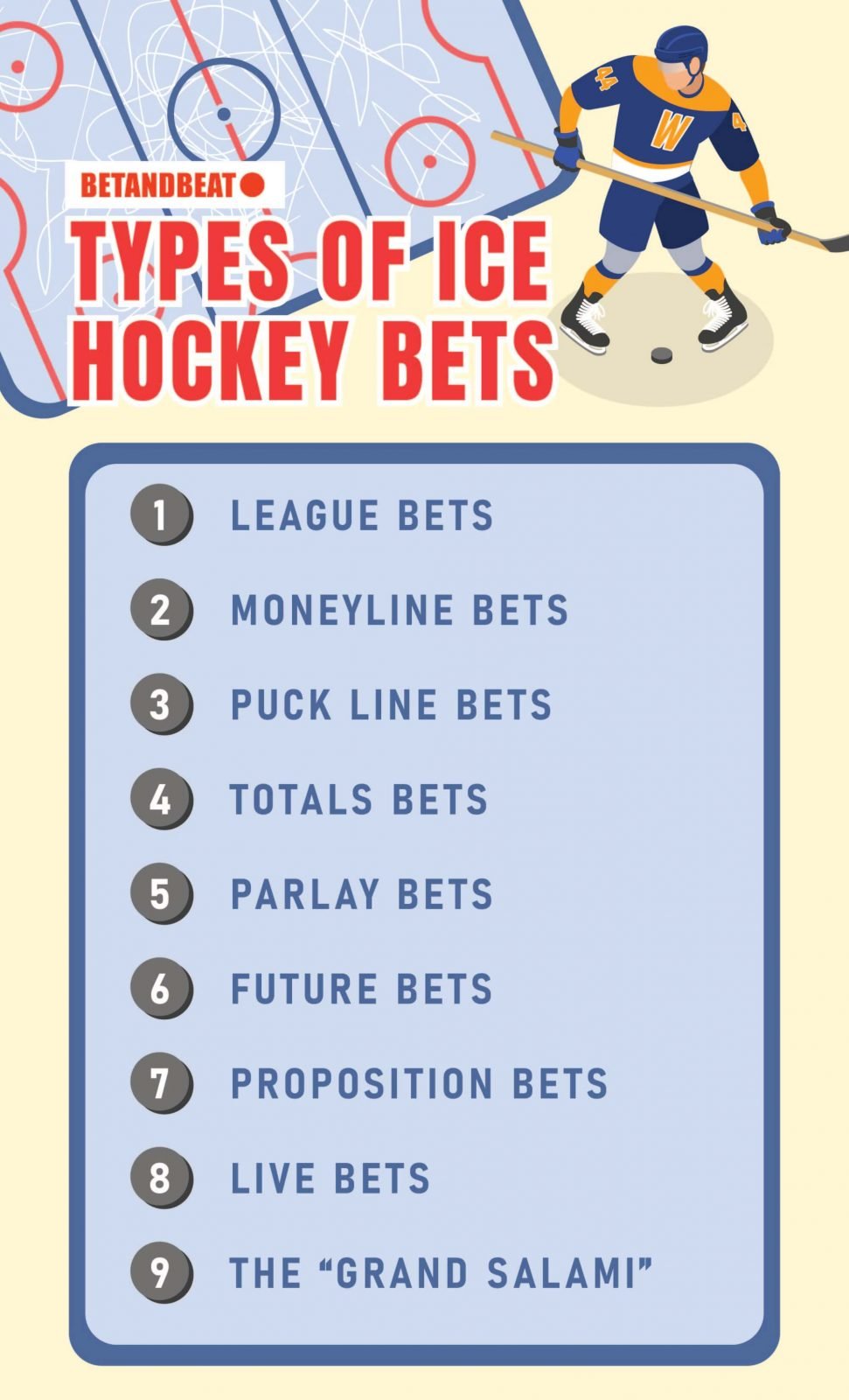Types of Ice Hockey Bets