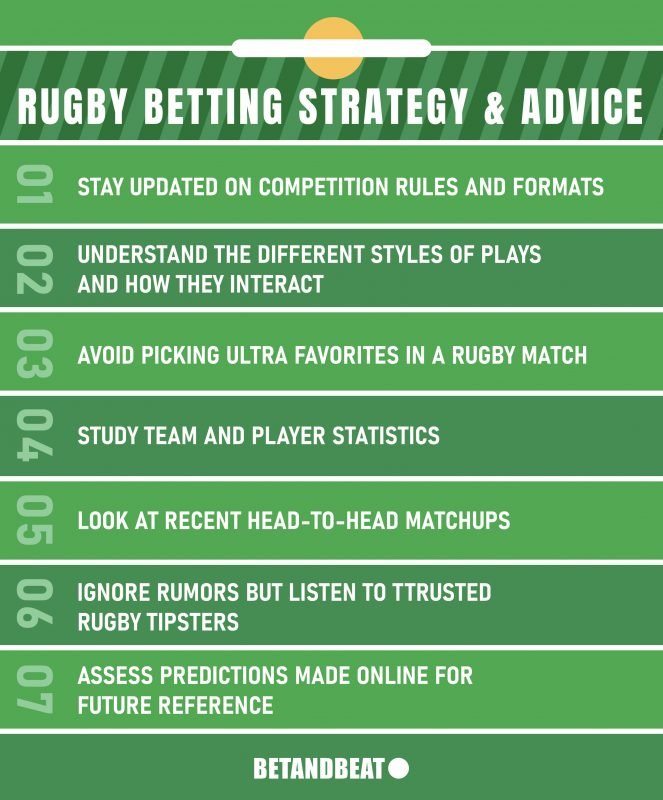 Rugby Betting Tips
