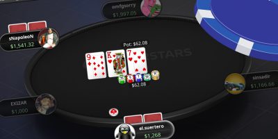 why is poker playing position so important