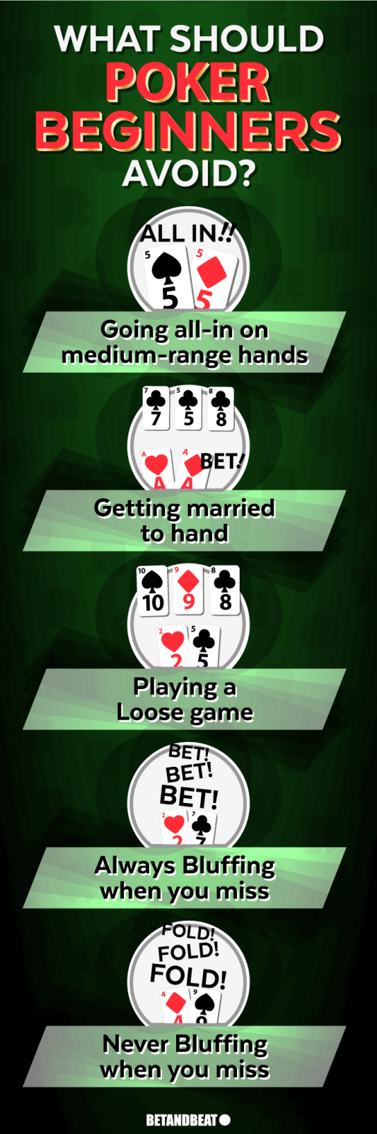Poker Strategy that Beginners Should Avoid