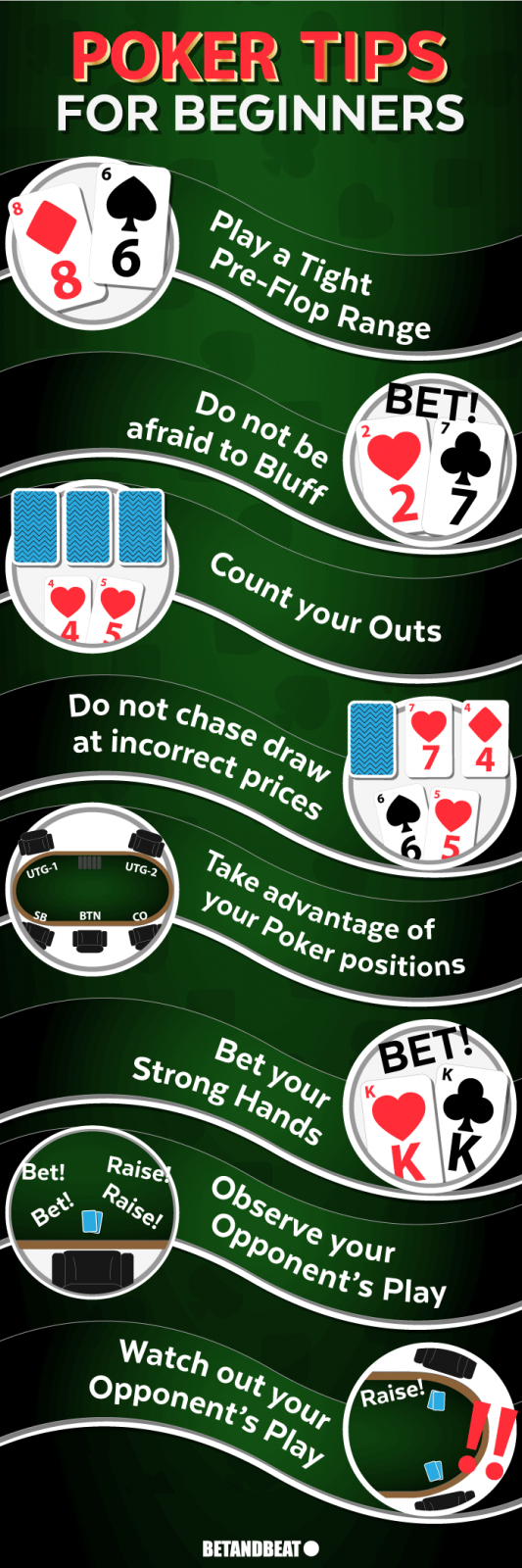 Top Poker Strategy Tips For Beginners